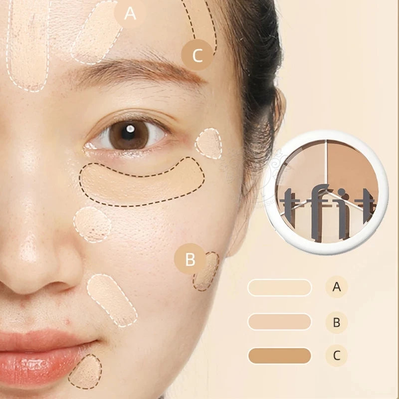 TFIT Concealer Palette