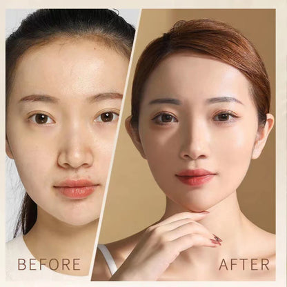 TFIT Concealer Palette